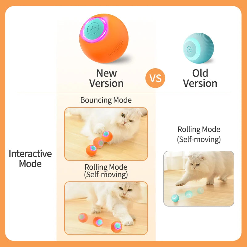 ThePetsHeavens™ Smart Bouncing Ball for Cats – Automatic Interactive Rolling Toy with LED Modes